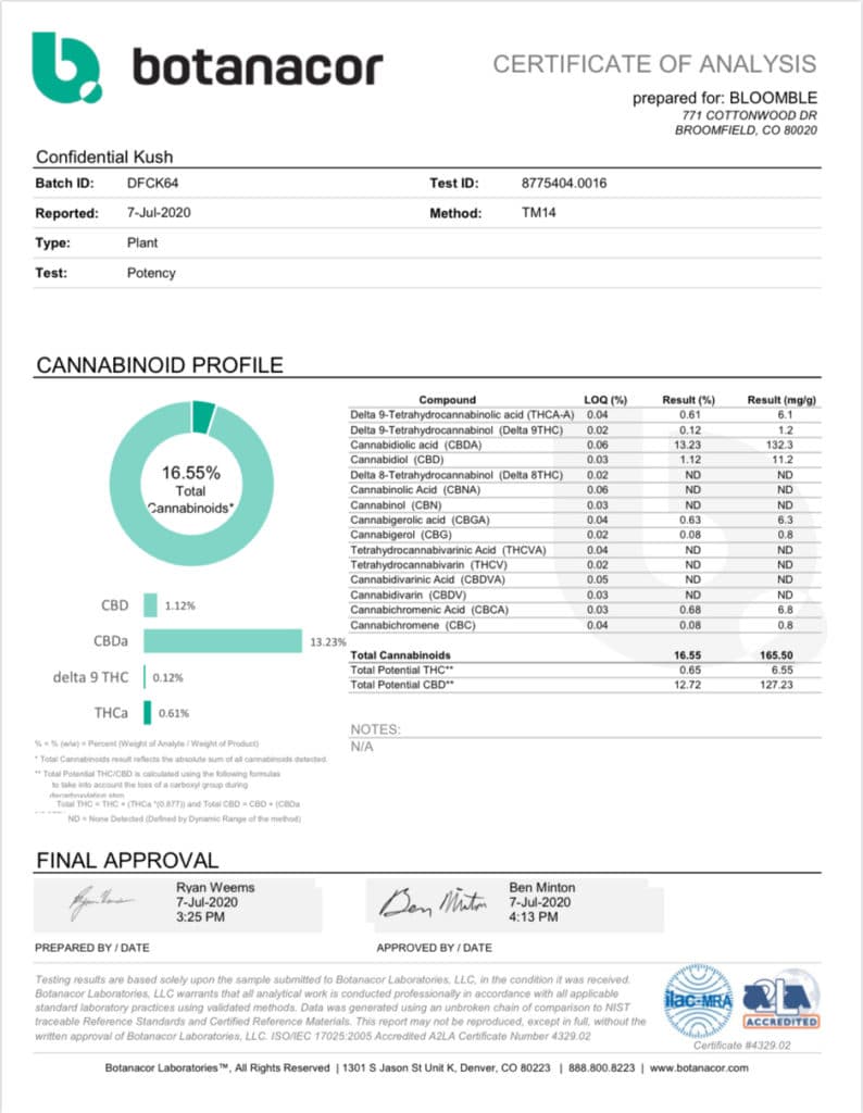 LA Confidential COA Hemp Flower Barn Burner Hemp Co LA Confidential COA Hemp Flower Barn Burner Hemp Co