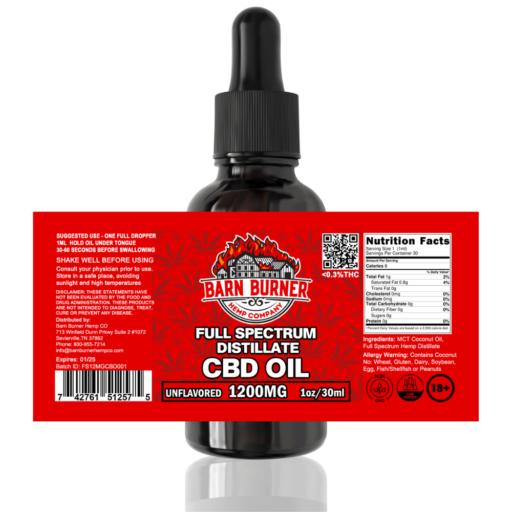 1200mg Full Spectrum CBD Oil