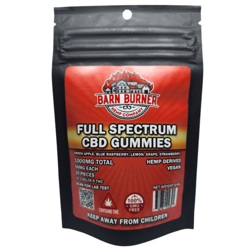 Full Spectrum CBD Gummies